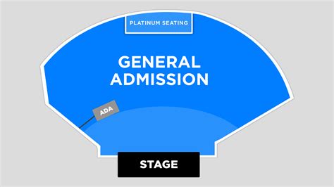 stage ae|Stage AE Information 